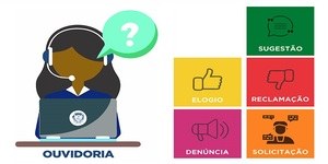 Ouvidoria