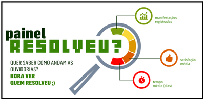 Painel Resolveu