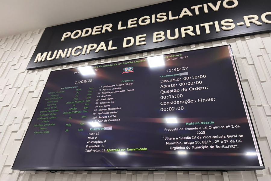 Câmara Municipal de Buritis estreia painel de votação eletrônica em sessão ordinária